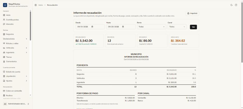 Informe de recaudación con desglose por renta, forma de pago y canal.